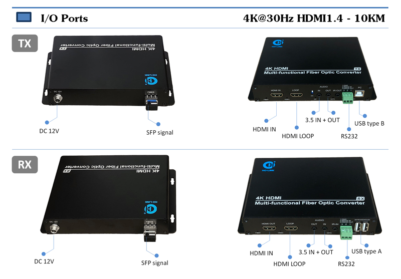 Bộ chuyển đổi HDMI to quang 4K  kèm cổng USB hãng Holink USB HL-HDMI-4K-USB-20TR 10km